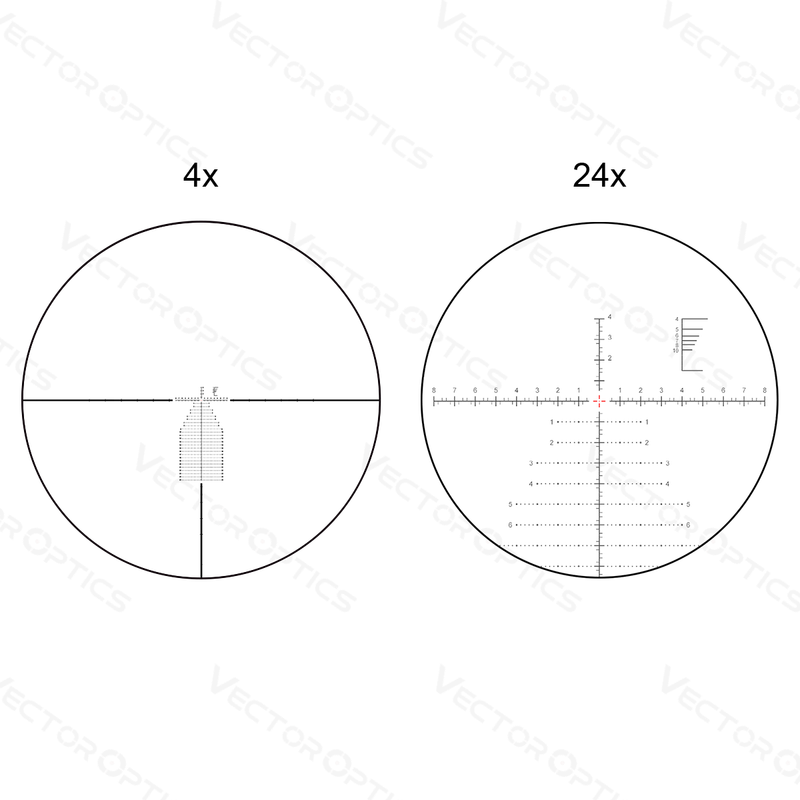 Прицел Vector Optics Continental 4-24x56 - SCFF-40