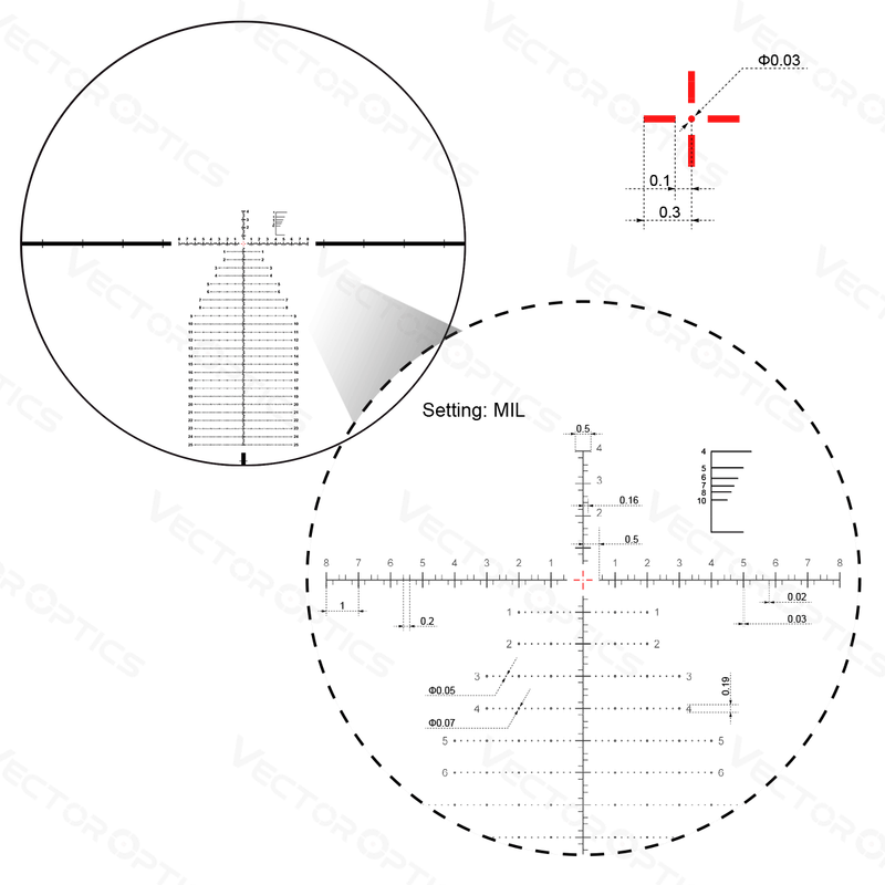 Прицел Vector Optics Continental 5-30x56 - SCFF-41