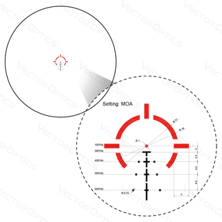 Призматик Vector Optics Paragon 3x18 - SCPS-M03