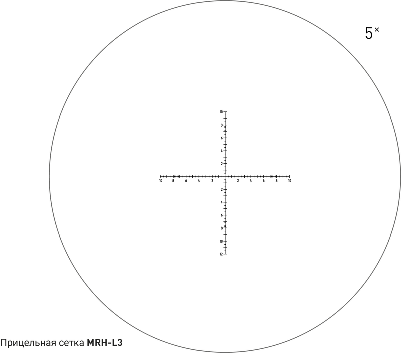 DHF 5-20x56 (MRH-L3)