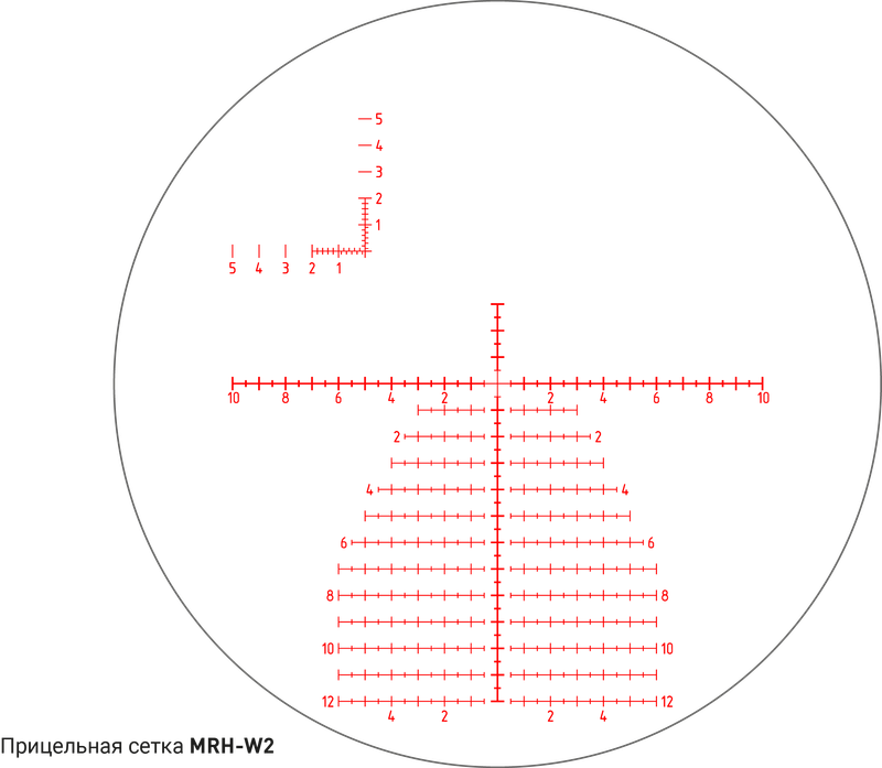 DHF 5-20x56 (MRH-W2)