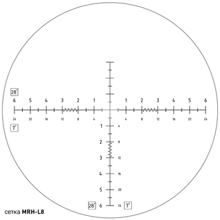 DH 7-28x56 (MRH-L8)