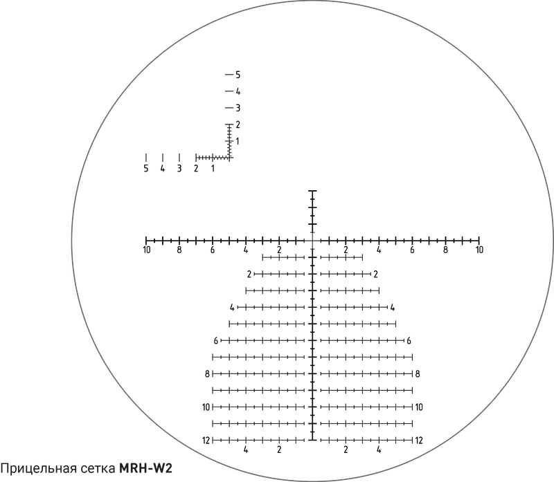 DHF 5-20x56 (MRH-W2)