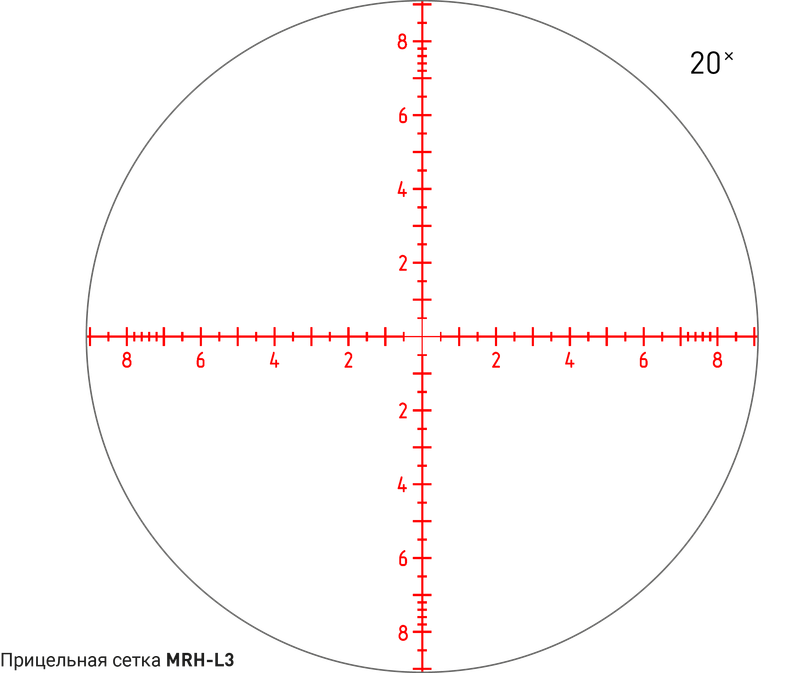 DHF 5-20x56 (MRH-L3)