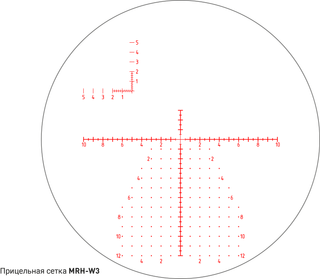 DHF 5-20x56 (MRH-W3)