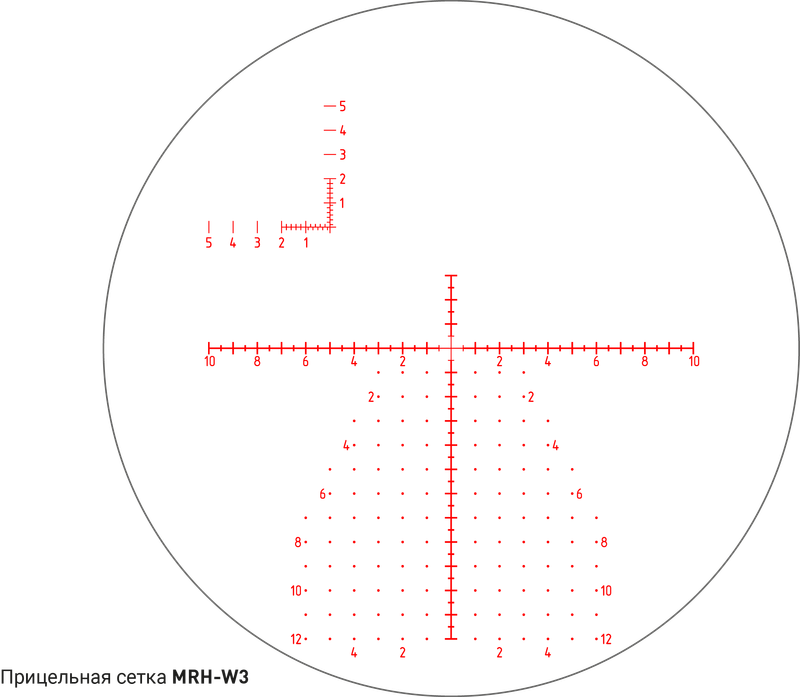 DHF 5-20x56 (MRH-W3)