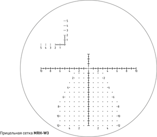 DHF 5-20x56 (MRH-W3)